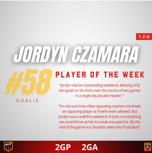 Player of the week